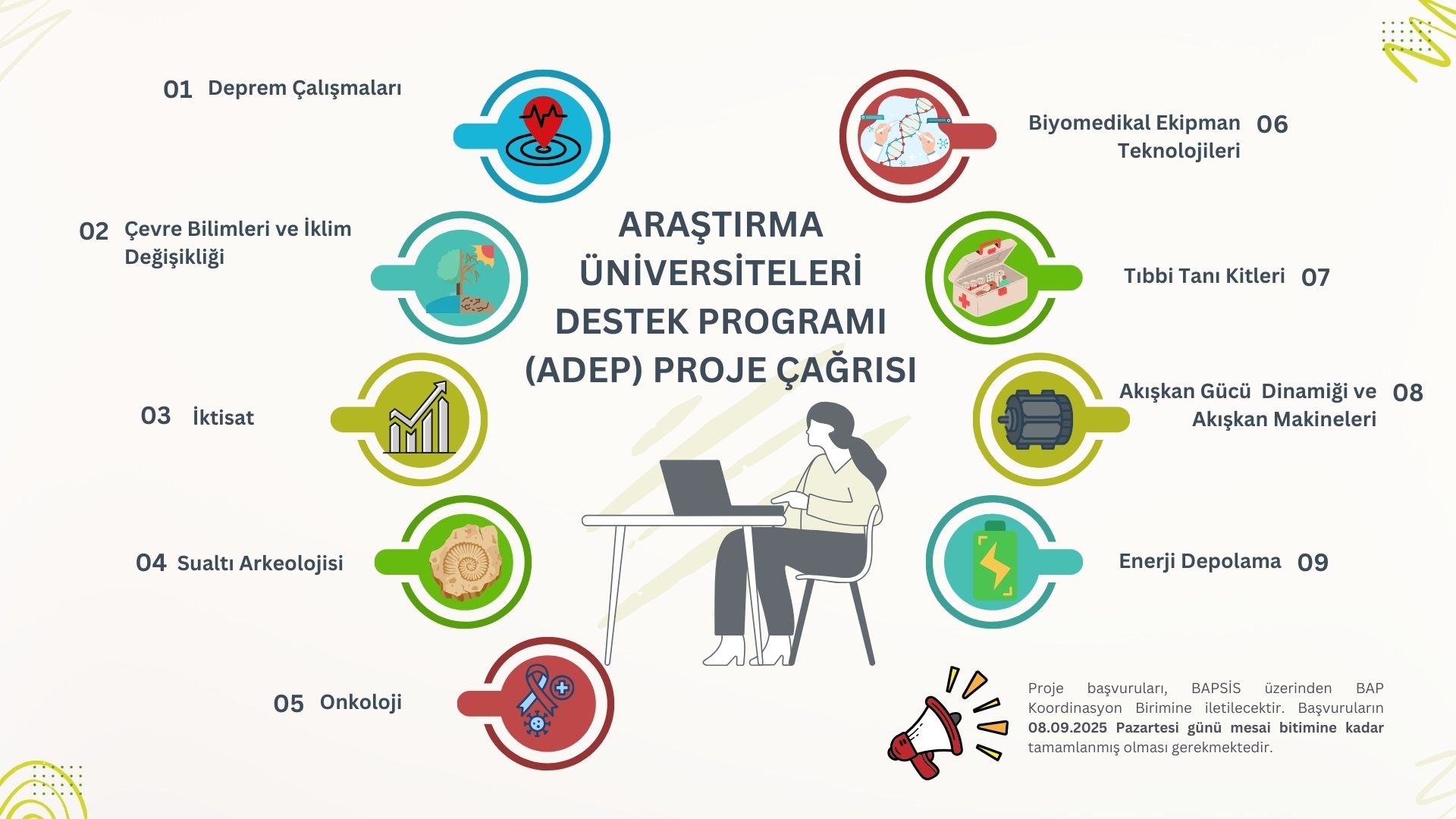Deprem Çalışmaları